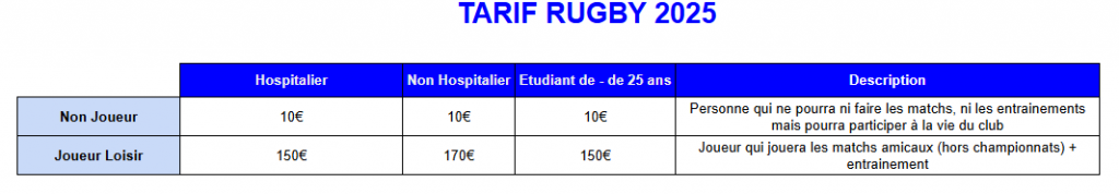 Tarif rugby 2025/2026